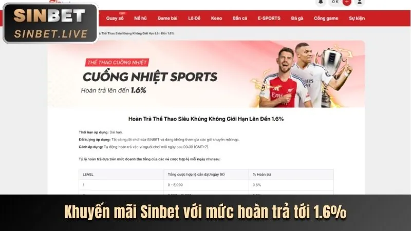 Trò chơi Sic Bo trực tuyến